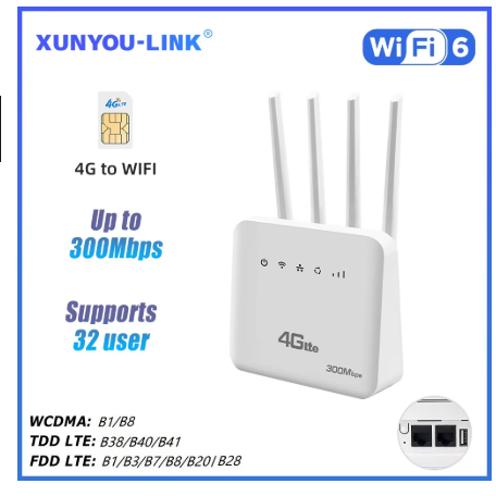 4G LTE WiFi Router | Facti Shop